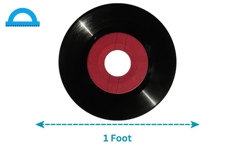 how long is a foot