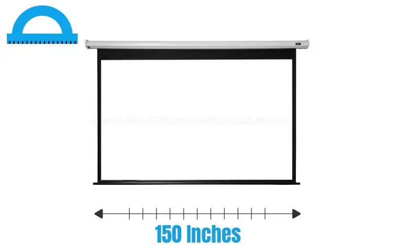 How Long Is 150 Inches
