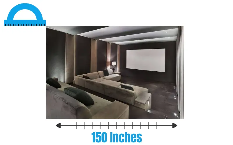 How Long Is 150 Inches