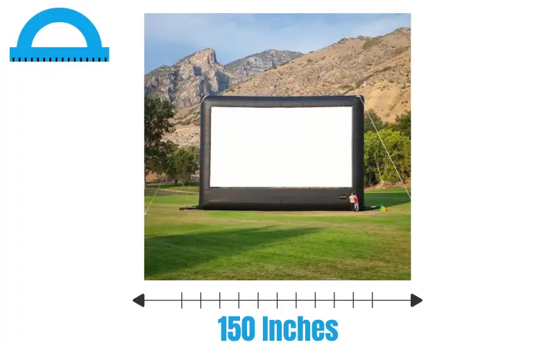 How Long Is 150 Inches