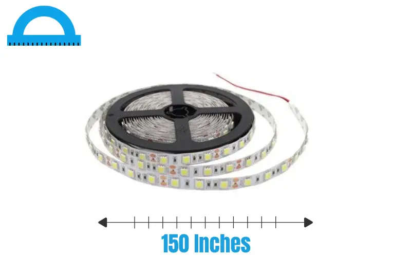 How Long Is 150 Inches