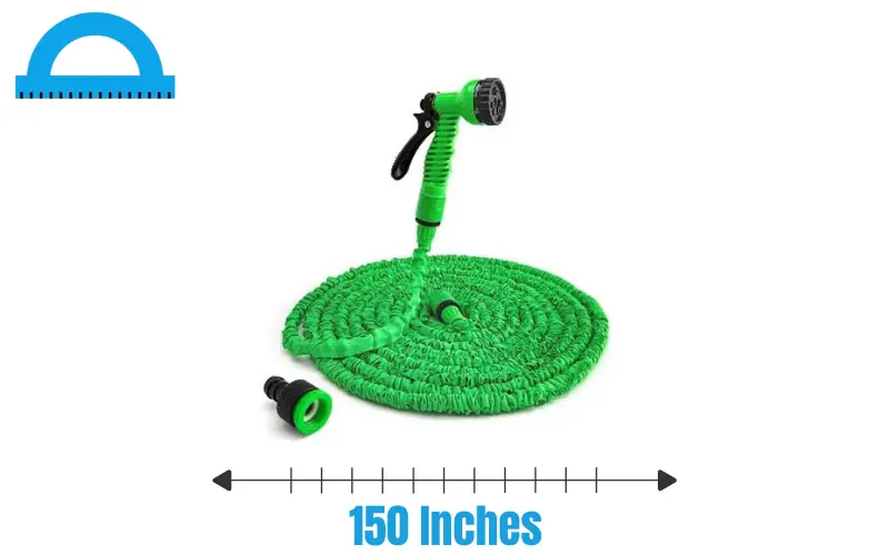How Long Is 150 Inches