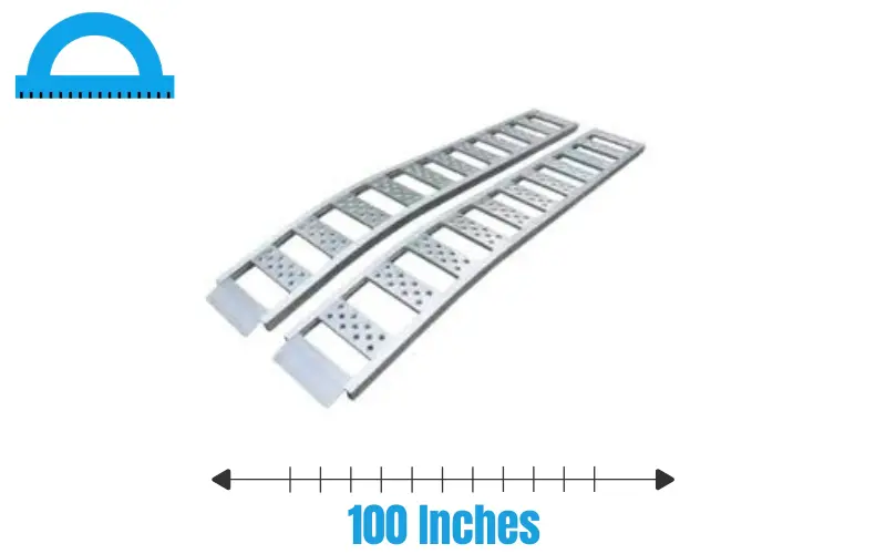 How Long Is 100 Inches