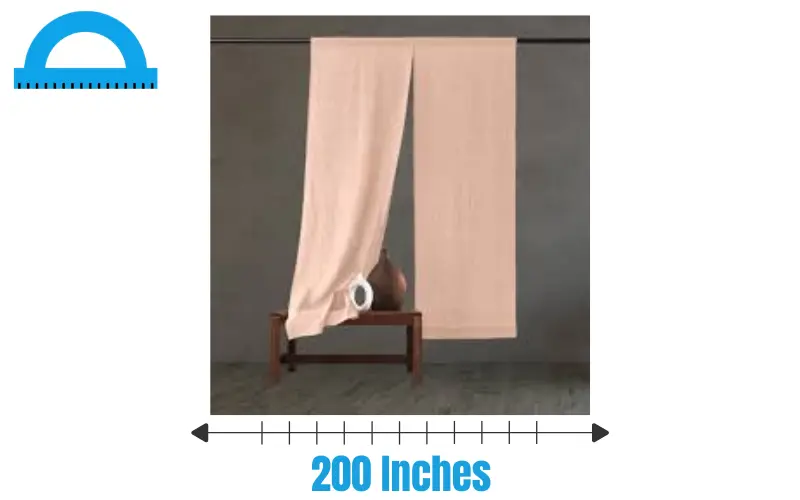 How Long Is 200 Inches
