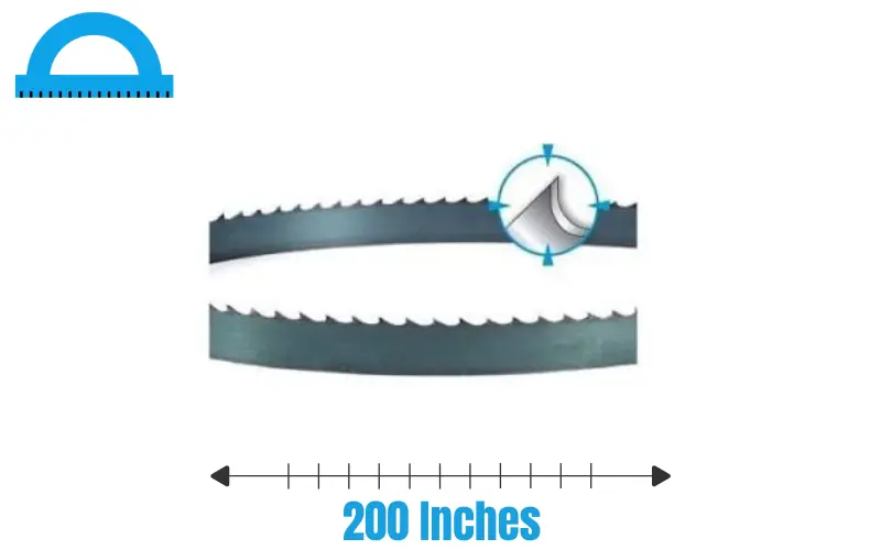 How Long Is 200 Inches