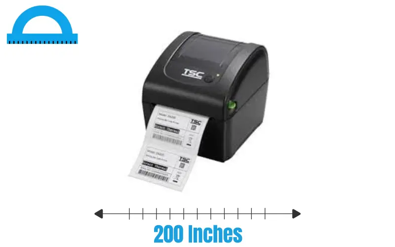 How Long Is 200 Inches