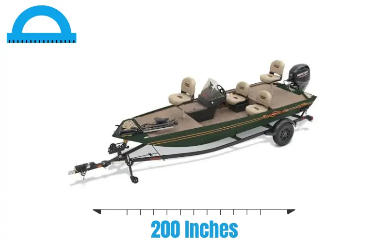 How Long Is 200 Inches