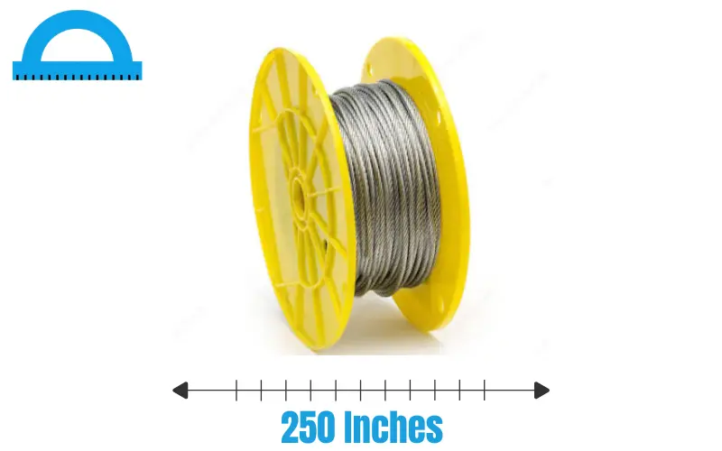 How Long Is 250 Inches