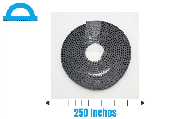 How Long Is 250 Inches