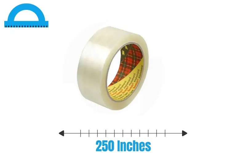 How Long Is 250 Inches