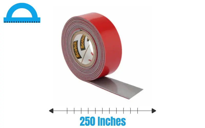 How Long Is 250 Inches
