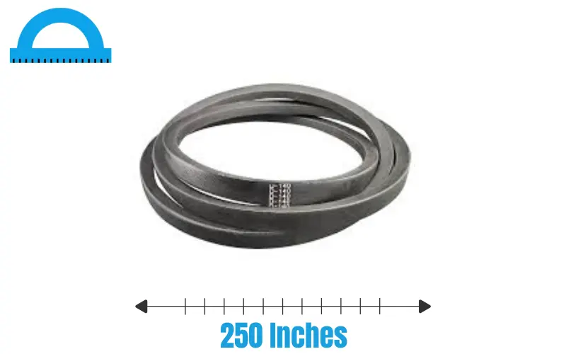 How Long Is 250 Inches