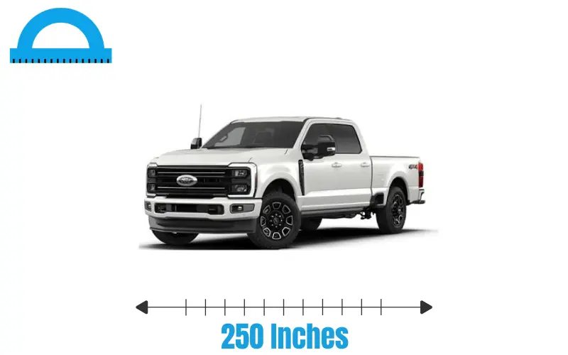 How Long Is 250 Inches