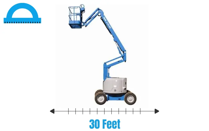 How Long Is 30 Feet
