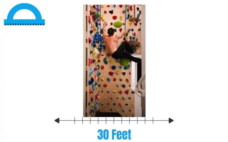 How Long Is 30 Feet