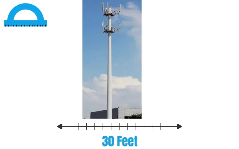 How Long Is 30 Feet