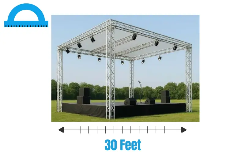 How Long Is 30 Feet