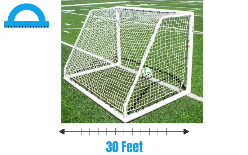 How Long Is 30 Feet