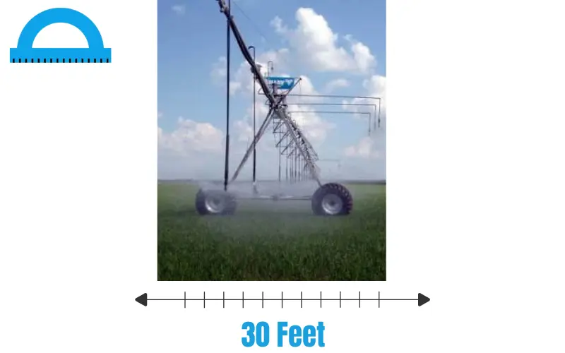How Long Is 30 Feet