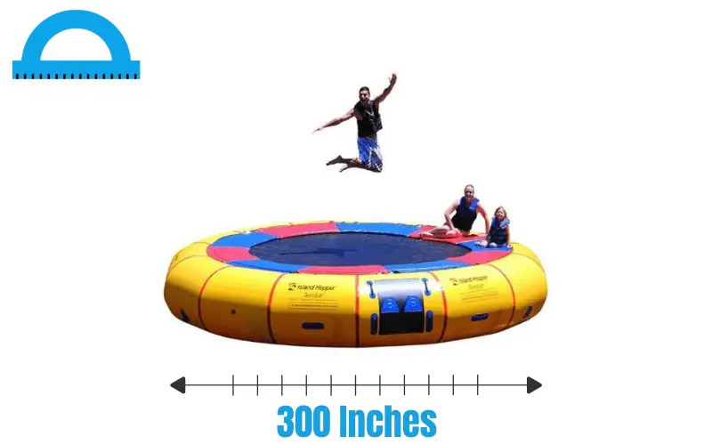 How Long Is 300 Inches