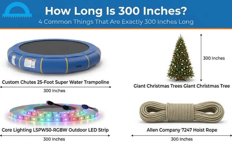 How Long Is 300 Inches