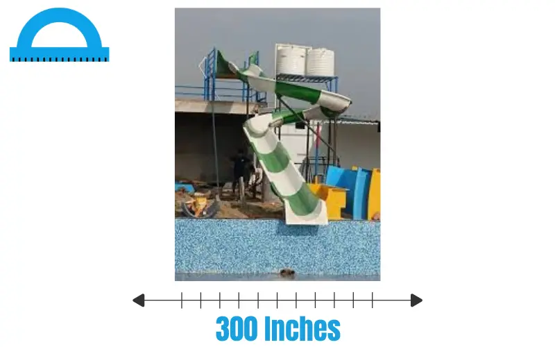 How Long Is 300 Inches