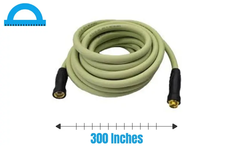 How Long Is 300 Inches