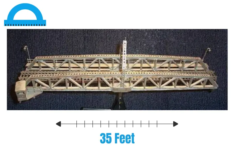 How Long Is 35 Feet