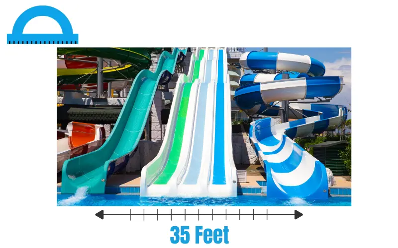 How Long Is 35 Feet