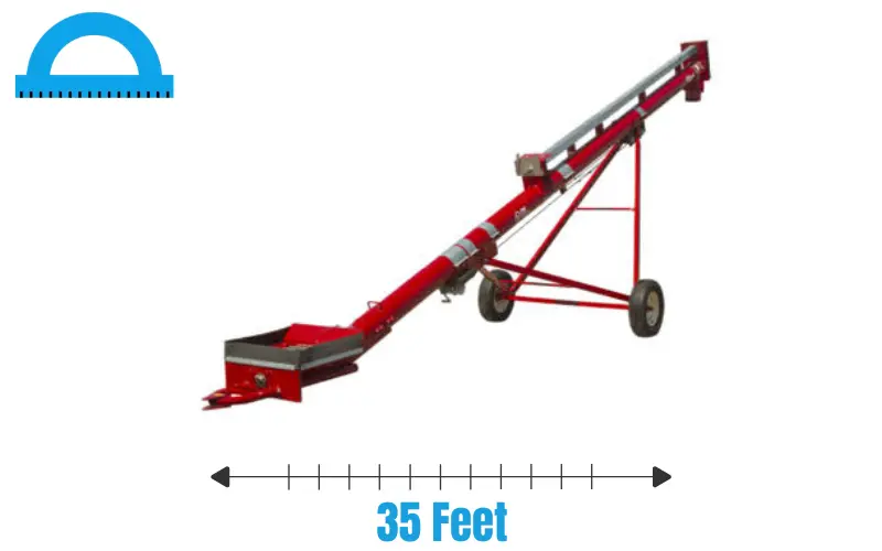 How Long Is 35 Feet