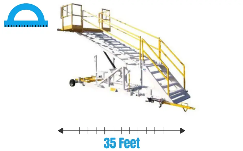 How Long Is 35 Feet