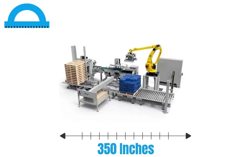 How Long Is 350 Inches
