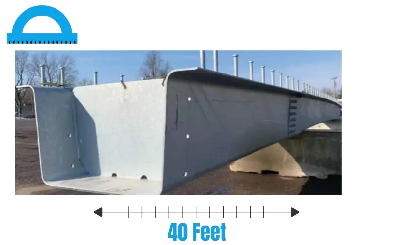 How Long Is 40 Feet 