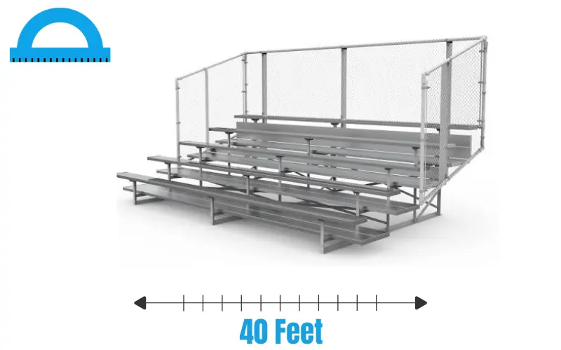 How Long Is 40 Feet 