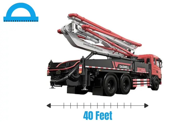 How Long Is 40 Feet 
