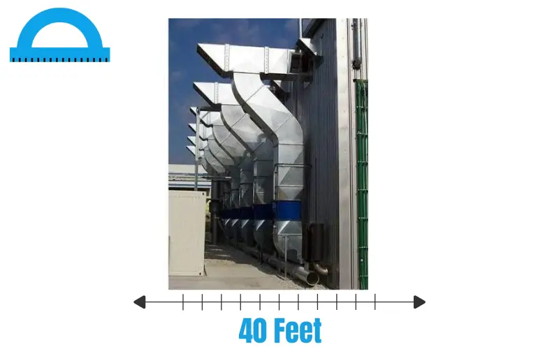 How Long Is 40 Feet 