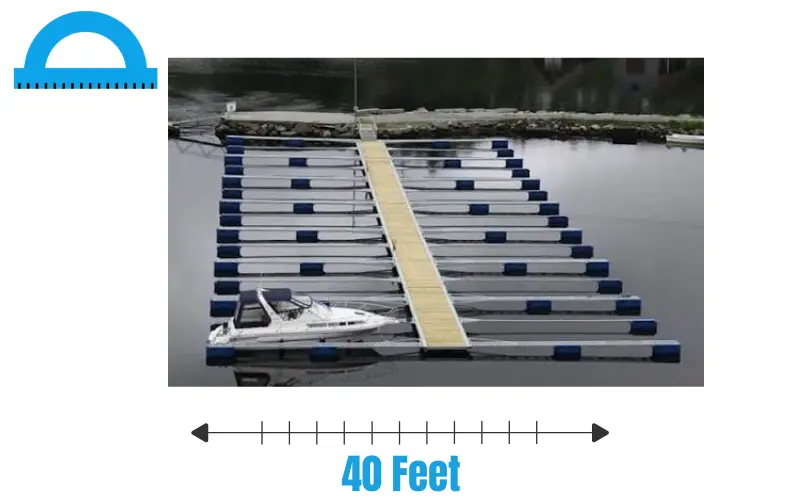 How Long Is 40 Feet 