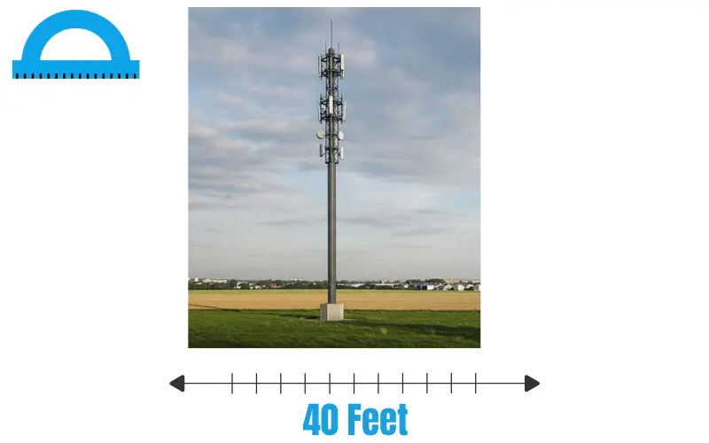 How Long Is 40 Feet 