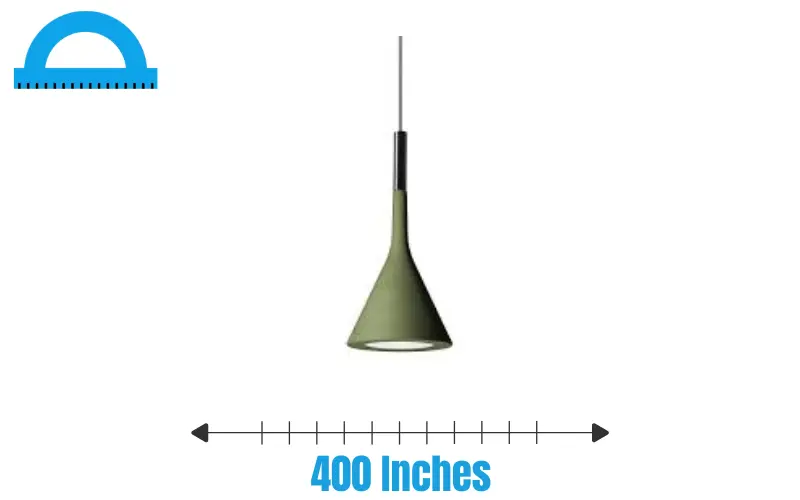 How Long Is 400 Inches