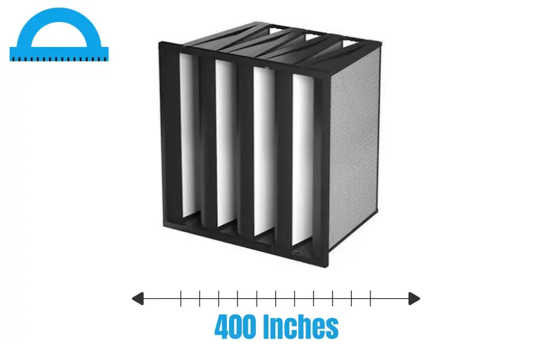 How Long Is 400 Inches