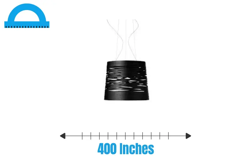 How Long Is 400 Inches
