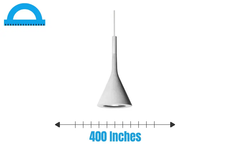 How Long Is 400 Inches