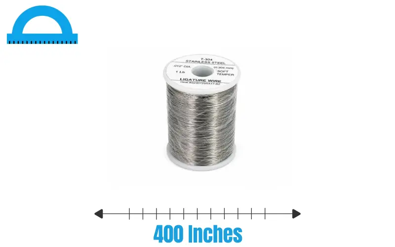 How Long Is 400 Inches