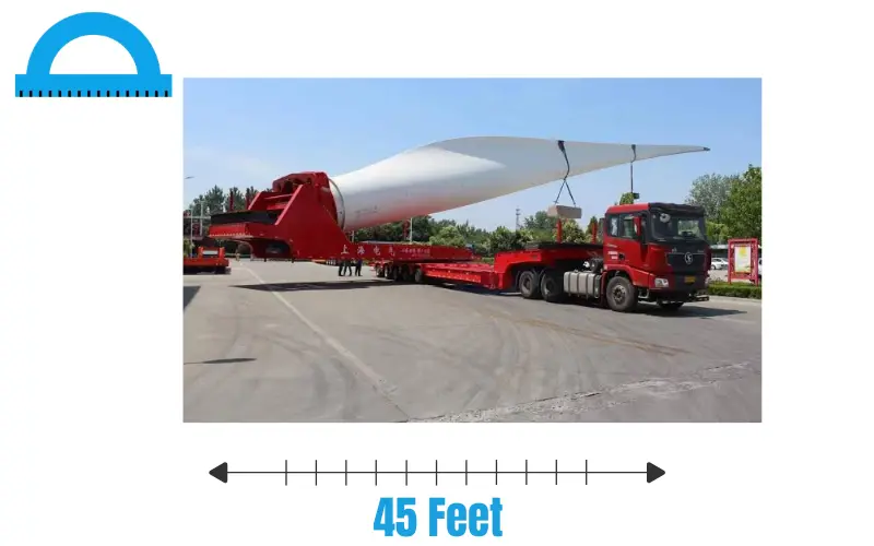 How Long Is 45 Feet