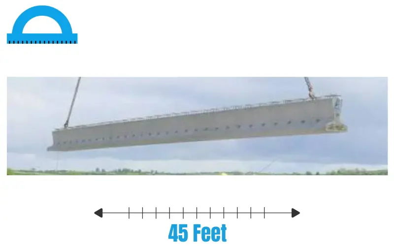 How Long Is 45 Feet
