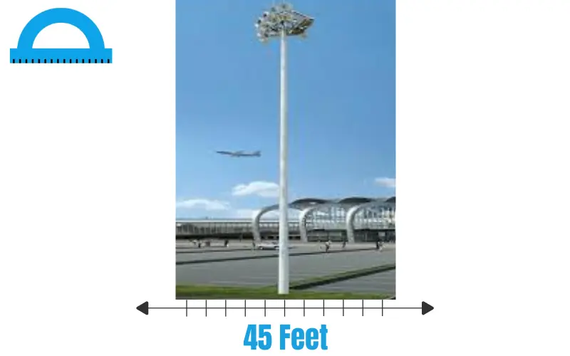 How Long Is 45 Feet