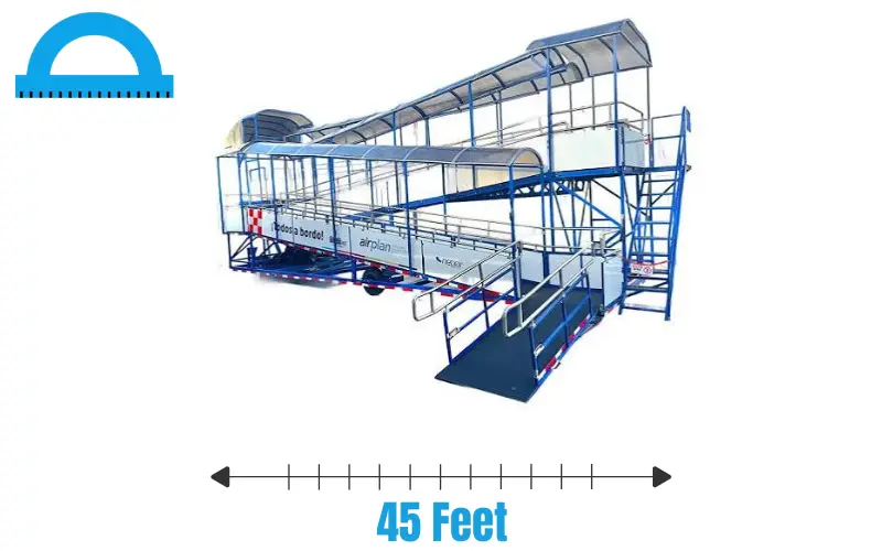 How Long Is 45 Feet
