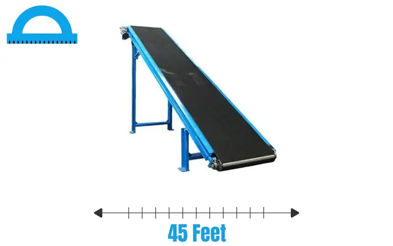 How Long Is 45 Feet