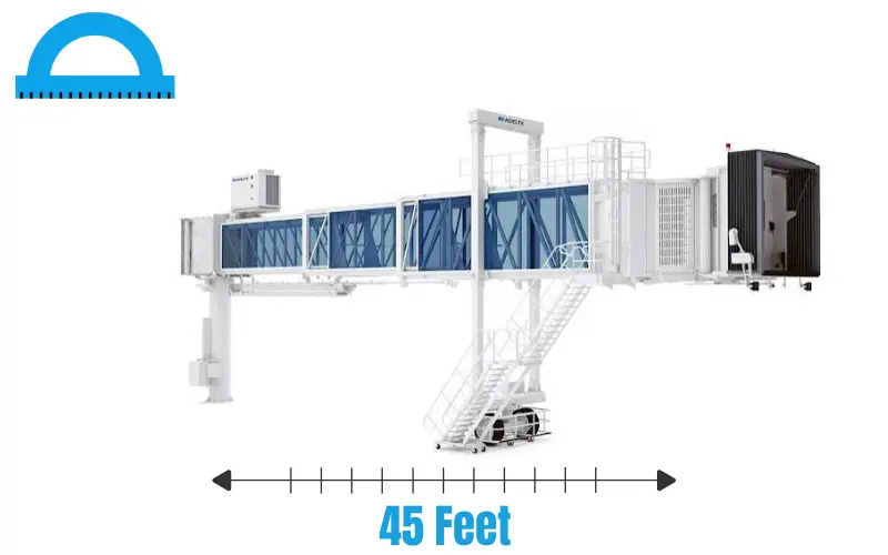 How Long Is 45 Feet