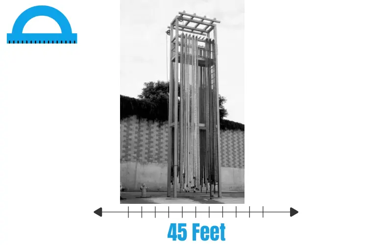 How Long Is 45 Feet